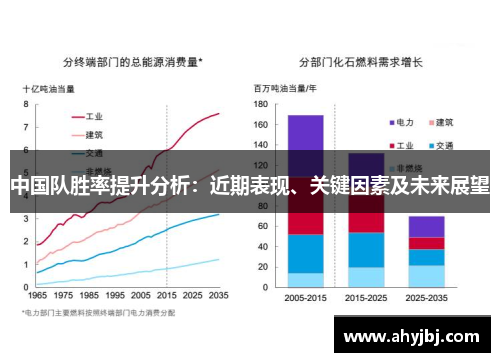 中国队胜率提升分析：近期表现、关键因素及未来展望